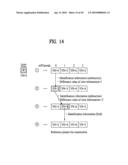 Method and apparatus for decoding/encoding a video signal diagram and image