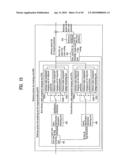 Method and apparatus for decoding/encoding a video signal diagram and image