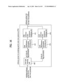 Method and apparatus for decoding/encoding a video signal diagram and image