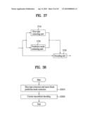 Method and apparatus for decoding/encoding a video signal diagram and image