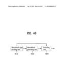 Method and apparatus for decoding/encoding a video signal diagram and image