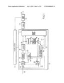 VIDEO ENCODING/DECODING METHOD AND APPARATUS diagram and image