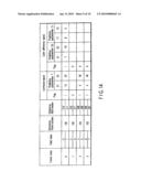 VIDEO ENCODING/DECODING METHOD AND APPARATUS diagram and image