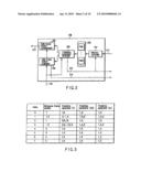 VIDEO ENCODING/DECODING METHOD AND APPARATUS diagram and image