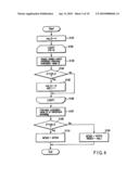 VIDEO ENCODING/DECODING METHOD AND APPARATUS diagram and image