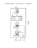 VIDEO ENCODING/DECODING METHOD AND APPARATUS diagram and image