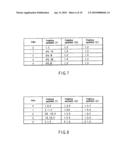 VIDEO ENCODING/DECODING METHOD AND APPARATUS diagram and image