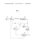 METHOD AND AN APPARATUS FOR PROCESSING A VIDEO SIGNAL diagram and image