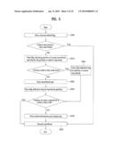 METHOD AND AN APPARATUS FOR PROCESSING A VIDEO SIGNAL diagram and image