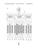 BASE STATION, MOBILE STATION, AND COMMUNICATIONS METHOD diagram and image