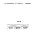 BASE STATION, MOBILE STATION, AND COMMUNICATIONS METHOD diagram and image