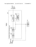 USER APPARATUS, BASE STATION APPARATUS, MOBILE COMMUNICATION SYSTEM AND COMMUNICATION CONTROL METHOD diagram and image