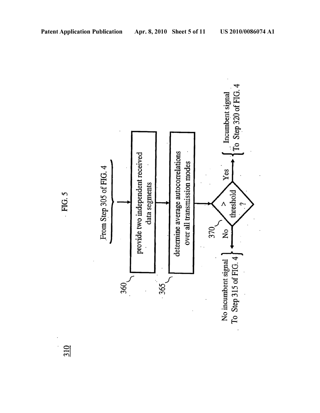 APPARATUS AND METHOD FOR SENSING A MULTI-CARRIER SIGNAL USING CYCLOSTATIONARITY - diagram, schematic, and image 06