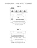 ORTHOGONAL FREQUENCY DIVISION MULTIPLEXING DEMODULATOR diagram and image