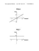 ORTHOGONAL FREQUENCY DIVISION MULTIPLEXING DEMODULATOR diagram and image