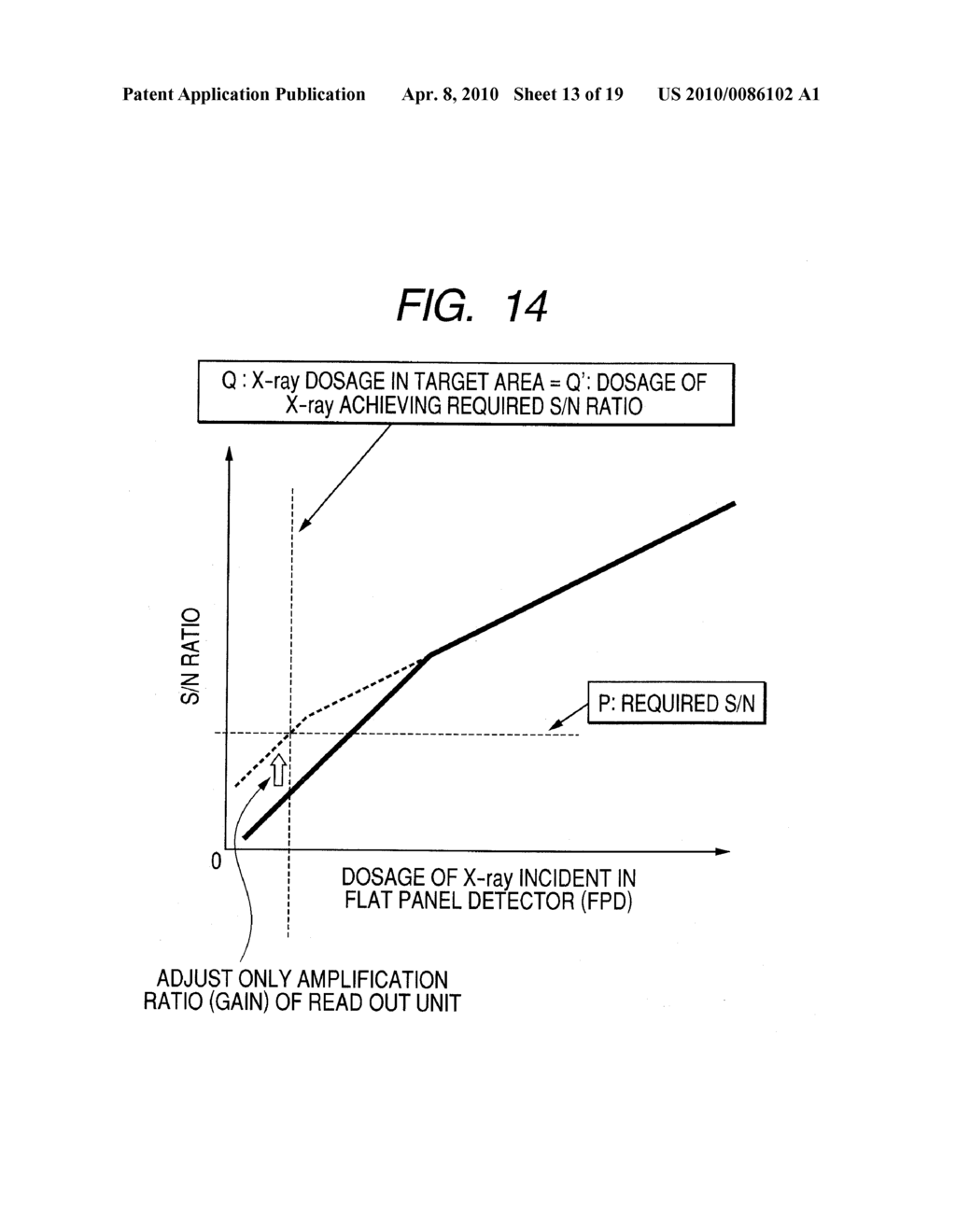 RADIATION IMAGING APPARATUS AND METHOD OF DRIVING THE SAME, AND RADIATION IMAGING SYSTEM - diagram, schematic, and image 14