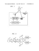 COMMUNICATION METHOD AND SYSTEM FOR DETERMINING A SEQUENCE OF SERVICES LINKED TO A CONVERSATION diagram and image