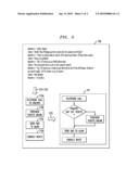 COMMUNICATION METHOD AND SYSTEM FOR DETERMINING A SEQUENCE OF SERVICES LINKED TO A CONVERSATION diagram and image