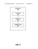 GENERATING UNIQUE ALIASES FOR KEYS USED WITH TAPE LIBRARIES diagram and image