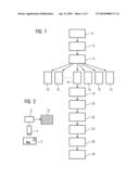 Method and Device for Identifying Objects diagram and image