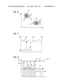 Method and Device for Identifying Objects diagram and image