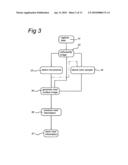 METHOD OF AND APPARATUS FOR PRODUCING ROAD INFORMATION diagram and image