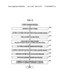 Image Processing Apparatus, Image Processing Method, Program, and Recording Medium diagram and image