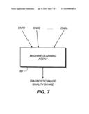 AUTOMATED QUANTIFICATION OF DIGITAL RADIOGRAPHIC IMAGE QUALITY diagram and image