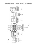 Automated Facial Action Coding System diagram and image