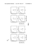 Automated Facial Action Coding System diagram and image