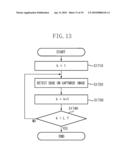 POSITION AND ORIENTATION MEASUREMENT APPARATUS AND METHOD THEREOF diagram and image