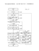 POSITION AND ORIENTATION MEASUREMENT APPARATUS AND METHOD THEREOF diagram and image