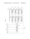 IMAGE ENCODING METHOD AND DECODING METHOD, APPARATUSES THEREFOR, PROGRAMS THEREFOR, AND STORAGE MEDIA FOR STORING THE PROGRAMS diagram and image