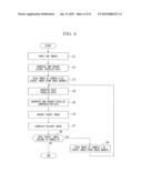 IMAGE ENCODING METHOD AND DECODING METHOD, APPARATUSES THEREFOR, PROGRAMS THEREFOR, AND STORAGE MEDIA FOR STORING THE PROGRAMS diagram and image