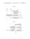 IMAGE ENCODING METHOD AND DECODING METHOD, APPARATUSES THEREFOR, PROGRAMS THEREFOR, AND STORAGE MEDIA FOR STORING THE PROGRAMS diagram and image