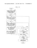 IMAGE ENCODING METHOD AND DECODING METHOD, APPARATUSES THEREFOR, PROGRAMS THEREFOR, AND STORAGE MEDIA FOR STORING THE PROGRAMS diagram and image