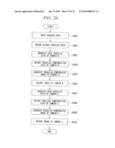 IMAGE ENCODING METHOD AND DECODING METHOD, APPARATUSES THEREFOR, PROGRAMS THEREFOR, AND STORAGE MEDIA FOR STORING THE PROGRAMS diagram and image