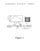 PRODUCTION OF OPTICAL PULSES AT A DESIRED WAVELENGTH USING SOLITION SELF-FREQUENCY SHIFT IN HIGHER-ORDER-MODE FIBER diagram and image