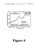 PRODUCTION OF OPTICAL PULSES AT A DESIRED WAVELENGTH USING SOLITION SELF-FREQUENCY SHIFT IN HIGHER-ORDER-MODE FIBER diagram and image