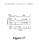 PRODUCTION OF OPTICAL PULSES AT A DESIRED WAVELENGTH USING SOLITION SELF-FREQUENCY SHIFT IN HIGHER-ORDER-MODE FIBER diagram and image