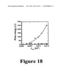 PRODUCTION OF OPTICAL PULSES AT A DESIRED WAVELENGTH USING SOLITION SELF-FREQUENCY SHIFT IN HIGHER-ORDER-MODE FIBER diagram and image