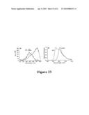 PRODUCTION OF OPTICAL PULSES AT A DESIRED WAVELENGTH USING SOLITION SELF-FREQUENCY SHIFT IN HIGHER-ORDER-MODE FIBER diagram and image