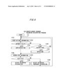 COMPUTER-READABLE RECORDING MEDIUM THAT RECORDS RESERVATION INSTRUCTIONS, RECORDING RESERVATION METHOD AND RECORDING RESERVATION DEVICE diagram and image