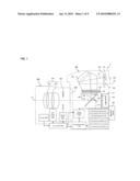 Focus detecting apparatus and an imaging apparatus diagram and image