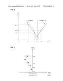 Focus detecting apparatus and an imaging apparatus diagram and image