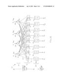 DIRECTIONLESS RECONFIGURABLE OPTICAL ADD/DROP MULTIPLEXER diagram and image