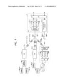 OPTICAL COMMUNICATION SYSTEM diagram and image