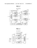 OPTICAL COMMUNICATION SYSTEM diagram and image