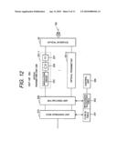 OPTICAL COMMUNICATION SYSTEM diagram and image