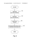 DYNAMIC ROUTING OF OPTICAL SIGNALS IN OPTICAL NETWORKS diagram and image